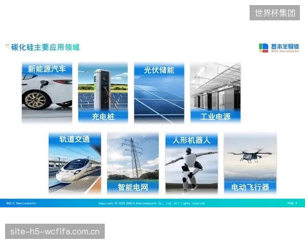 基于碳化硅（SiC）的固态熔断器技术成熟，将在未来五年内开始规模化清退传统熔丝方案